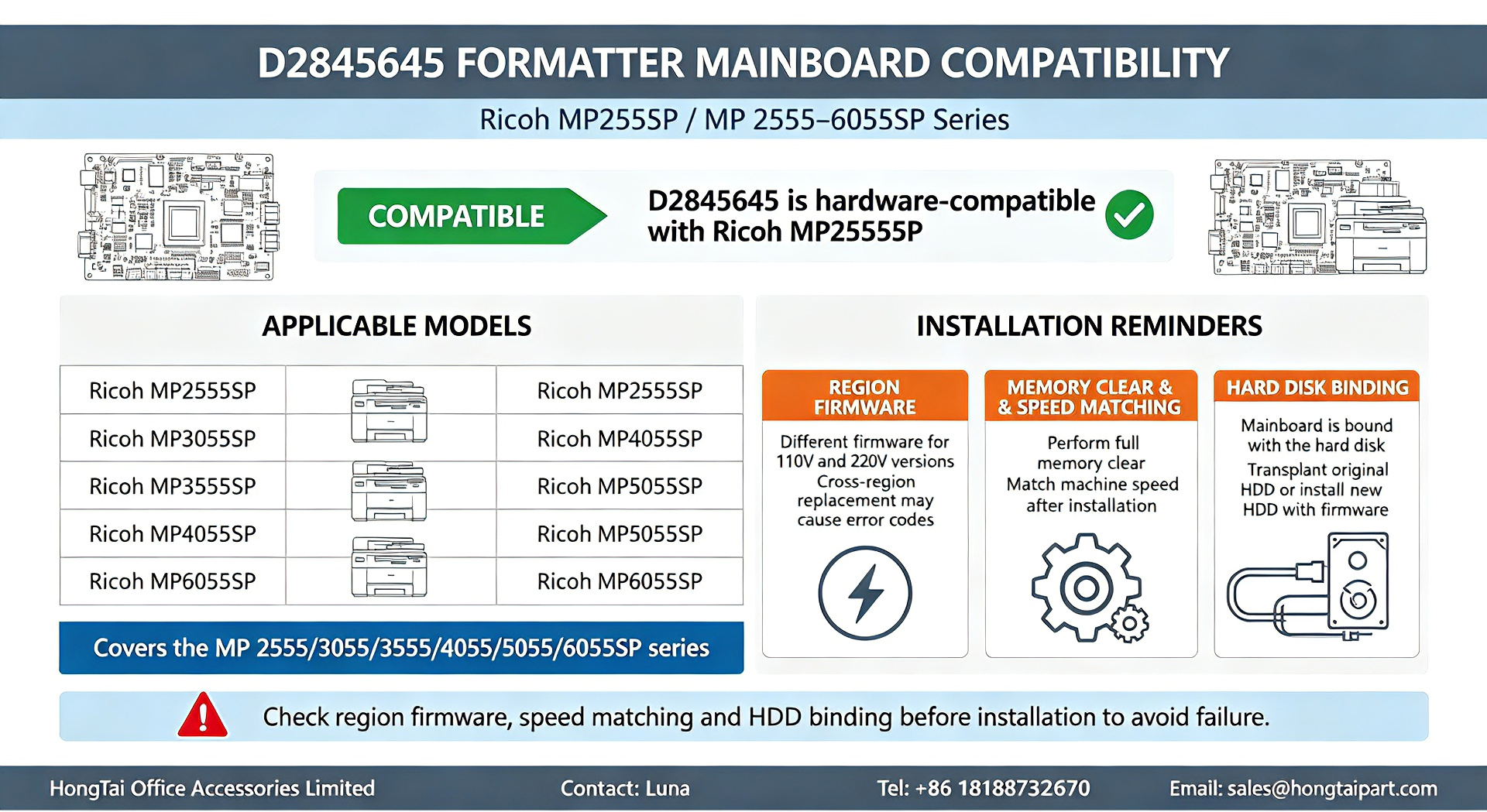 সর্বশেষ কোম্পানি ব্লগ সম্পর্কে D2845645 Formatter Mainboard Compatibility For Ricoh MP2555‑6055SP